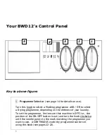 Предварительный просмотр 6 страницы Baumatic BWD12 Instruction Manual