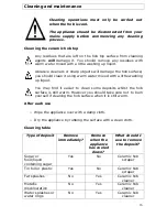 Предварительный просмотр 16 страницы Baumatic BWHC605 User Manual