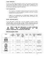 Предварительный просмотр 14 страницы Baumatic BWM1417W Instruction Manual