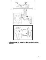 Предварительный просмотр 31 страницы Baumatic BWM1417W Instruction Manual