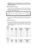 Предварительный просмотр 15 страницы Baumatic BWM50 Instruction Manual