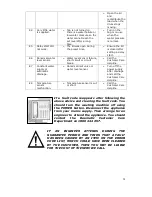 Предварительный просмотр 31 страницы Baumatic BWM50 Instruction Manual