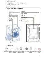 Предварительный просмотр 8 страницы Baumatic BWMI1216 Instruction Manual