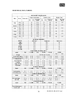 Предварительный просмотр 30 страницы Baumatic FI NC90 Installation, Use And Maintenance Instructions