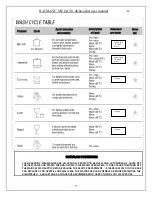 Preview for 14 page of Baumatic MEGA90 Instruction Manual