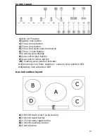 Preview for 10 page of Baumatic OMBRA6BL Instruction Manual