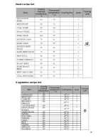 Предварительный просмотр 24 страницы Baumatic P470SS User Manual