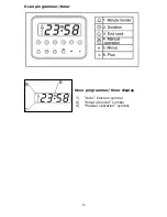 Предварительный просмотр 12 страницы Baumatic PT2815SS User Manual