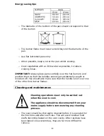 Предварительный просмотр 20 страницы Baumatic Royal Chiantishire BRC3BDY User Manual