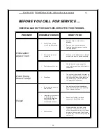 Preview for 19 page of Baumatic SUPREMA1SS Instruction Manual