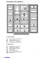 Предварительный просмотр 8 страницы Baumatic TITAN1 Instruction Manual