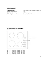 Предварительный просмотр 11 страницы Baumatic UBTCCK60A User Manual