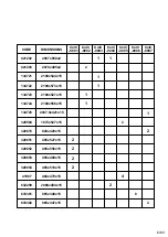 Preview for 6 page of Baumax 3362793 Assembling Instruction