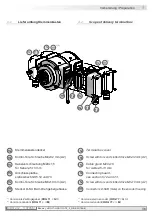 Preview for 11 page of Baumer Hübner HOG 11 G Series Installation And Operating Instructions Manual