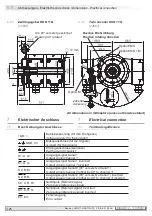 Preview for 28 page of Baumer Hübner HOG 11 G Series Installation And Operating Instructions Manual