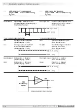 Preview for 30 page of Baumer Hübner HOG 11 G Series Installation And Operating Instructions Manual