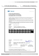 Preview for 21 page of Baumer Hübner POG 10 Mounting And Operating Instructions