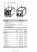 Preview for 17 page of Baumer 11192208 Operating Manual