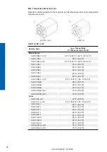 Preview for 26 page of Baumer 11192208 Operating Manual