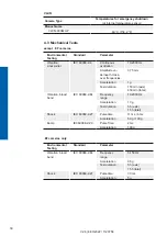 Preview for 30 page of Baumer 11192208 Operating Manual