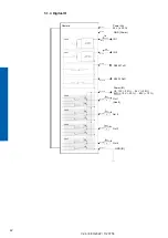 Preview for 42 page of Baumer 11192208 Operating Manual