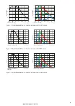 Preview for 51 page of Baumer 11192208 Operating Manual