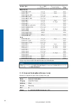 Preview for 60 page of Baumer 11192208 Operating Manual