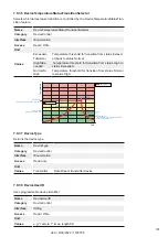 Preview for 101 page of Baumer 11192208 Operating Manual