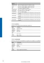 Preview for 116 page of Baumer 11192208 Operating Manual