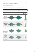 Preview for 137 page of Baumer 11192208 Operating Manual