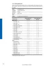 Preview for 138 page of Baumer 11192208 Operating Manual