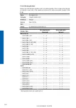 Preview for 140 page of Baumer 11192208 Operating Manual