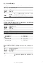 Preview for 141 page of Baumer 11192208 Operating Manual