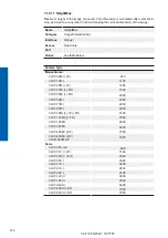 Preview for 144 page of Baumer 11192208 Operating Manual