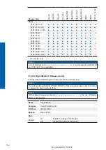 Preview for 152 page of Baumer 11192208 Operating Manual