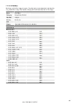 Preview for 159 page of Baumer 11192208 Operating Manual