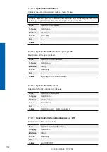 Preview for 174 page of Baumer 11192208 Operating Manual