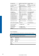 Preview for 206 page of Baumer 11192208 Operating Manual