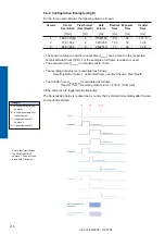 Preview for 218 page of Baumer 11192208 Operating Manual