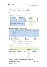 Preview for 21 page of Baumer 11205779 Operating Manual