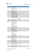 Preview for 23 page of Baumer 11205779 Operating Manual