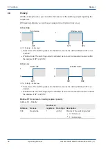 Preview for 36 page of Baumer 11233538 Operating Manual