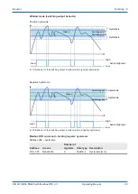 Preview for 39 page of Baumer 11233538 Operating Manual