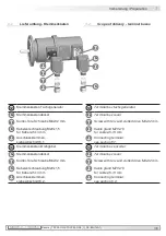 Preview for 9 page of Baumer 27029 Installation And Operating Instructions Manual