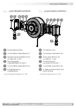 Предварительный просмотр 9 страницы Baumer 74093 Mounting And Operating Instructions