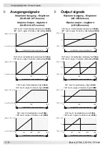 Preview for 18 page of Baumer ATD 2A Installation And Operating Instruction