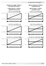 Preview for 19 page of Baumer ATD 2A Installation And Operating Instruction