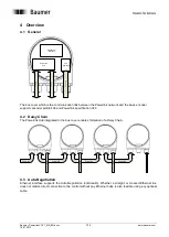 Предварительный просмотр 7 страницы Baumer BMMH Manual