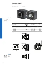 Предварительный просмотр 6 страницы Baumer Camera Link HXC Series User Manual