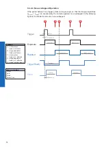 Предварительный просмотр 14 страницы Baumer Camera Link HXC Series User Manual